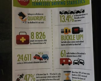 Distracted Driving Infographic activity submission from Stone Memorial High School