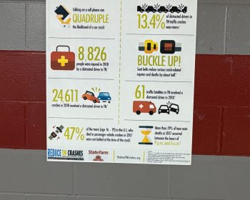 Distracted Driving infographic posted on a school wall
